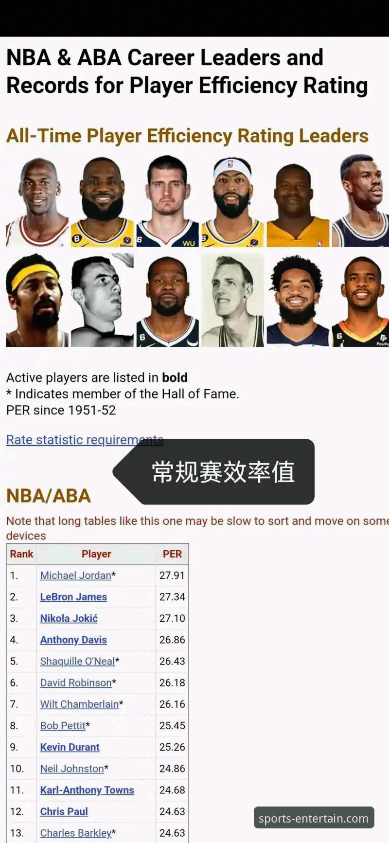 亚星娱乐网页版 如何像专业分析师一样解读一场高得分的NBA对决?